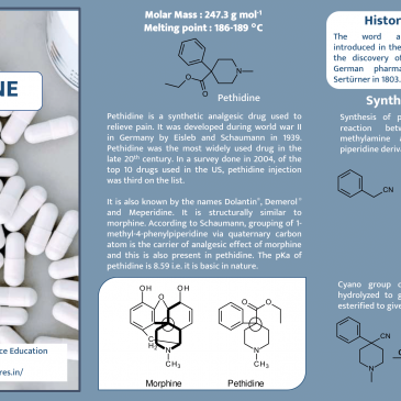 PETHIDINE